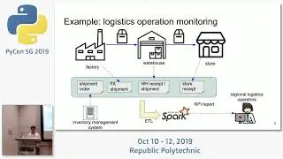 Building an analytics data pipeline using Airflow and PySpark - PyCon SG 2019
