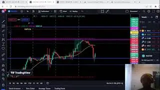 new york  session trading
