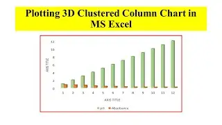 MS Excel Tutorial | How to Plot 3 D Clustured Column Graphs in Excel | Basics | Young Researchers