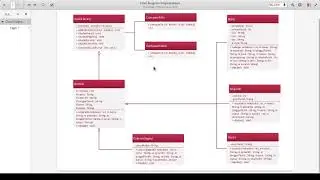 Class Diagram Perpustakaan