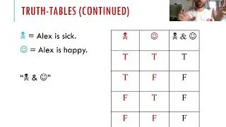Lecture 5 Truth Functions and Tables