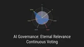 Artificial Intelligence Governance