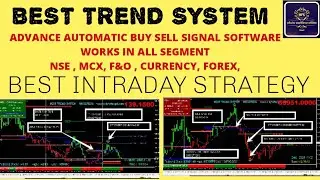 Most accurate buy sell Signals software | www.onlyfortarget.com|  3Nov2020 Best Trend System Results