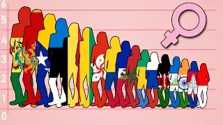 Tallest vs. Shortest Women HEIGHT COMPARISON - Where Are The Tallest Women On The Planet?