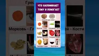 Напоминает.. помогает