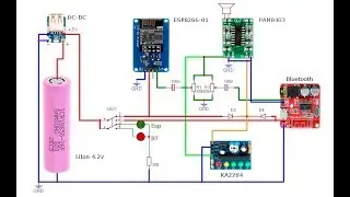 WIFI radio and Bluetooth speaker