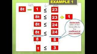 Solving Inequalities