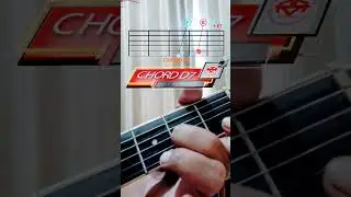 Guitar Chord D7 (Tuning Open D)