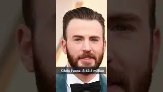 Top 10 paid actors in world 2021