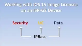 Video Demonstration - Working with IOS 15 Image Licenses