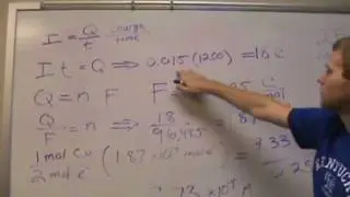 Coulometric Analysis