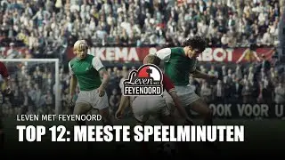 Leven met Feyenoord - Top 12: Spelers met de meeste speelminuten voor Feyenoord