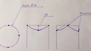 Insertion of a pipe of one diameter. Collar insertion. How to determine the diameter of a pipe.