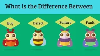 What is the Difference Between Bug, Defect, Fault & Failure