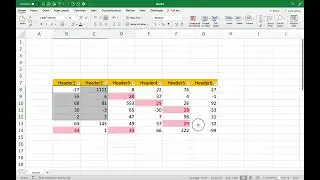 Highlight Duplicate Values In Excel - Conditional Formatting