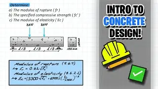 Intro to Reinforced Concrete Design for Beginners!