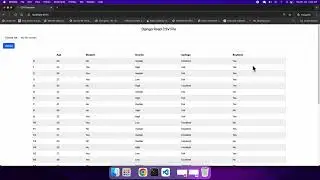 Django CSV file UPLOAD