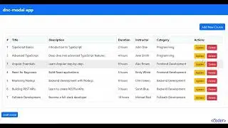 Create a Reusable Angular Modal Component with Ease