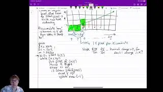 (Unit 3) Drawing Primitives 2: Bresenham's Line Algorithm