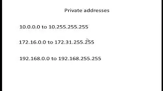 ip addresses