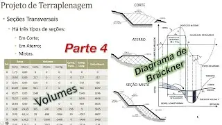 Brückner Diagram - Earthworks Project - Part 4 - Roads - Civil Engineering