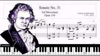 Beethoven Sonate No. 31, 3rd Movement Opus 110 - Ludwig van Beethoven (Tutorial Piano, Sheets Score)