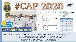 # CAP 2021 SAIAM NA FRENTE!! GABARITE ELETRÔNICA - APRENDA AGORA!!!💡📖✍️✌️🙋🙋‍♂️💯😊👍