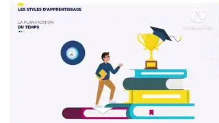 soft skills /MTU chapitre 2 les styles d'apprentissage avec QCM corrigé