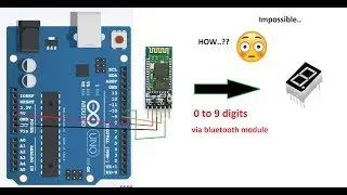 How to Transmit data via Bluetooth module HC-05 HC-06