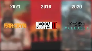 Evolution of Horses in Open-World Games (2018-2021)