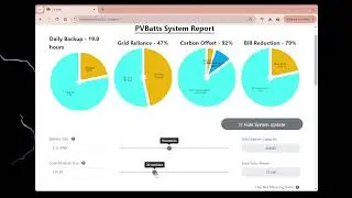 PVBatts Whole Home Backup Design in under 3 minutes