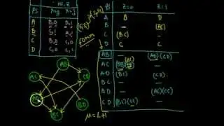 Finite Output Memory Machine FSM-Lec-8