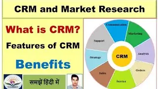 CRM क्या है || Features of customer relationship management || Benefits of CRM