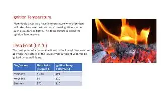 Learn the differences between Auto Ignition and Flash Points
