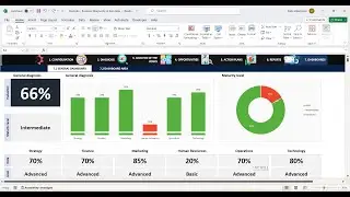 Business Diagnostic in Excel | Organizational Diagnosis in Excel 🎯📊