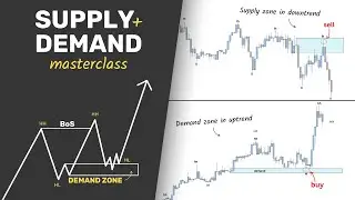 ULTIMATE Supply and Demand Masterclass (Beginner to Pro)