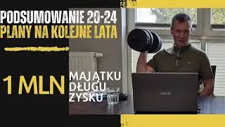 Podsumowanie 2020 2024. Plany na kolejne lata.