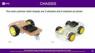 ITEST Lesson 9 Drive Mechanism