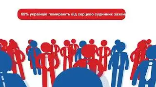 Інфаркт міокарда— головне встигнути вчасно! ❤️Унікальна пропозиція від INTO-SANA👇🏻