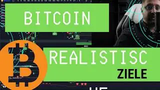 Realistische Ziele BITCOIN #crypto  #bitcoin  #btc  #indicators #trade #trading