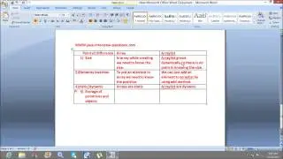 Core Java Tutorials   Differences between Array and ArrayList in java