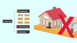 Zoning 101