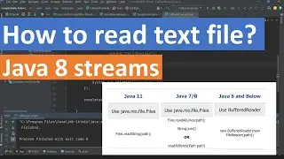 How to read a text file in Java? (with Streams)