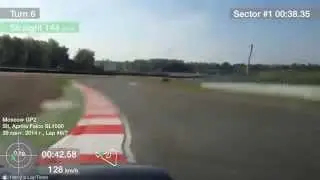 Moscow Raceway Drift (Subafest 2014)