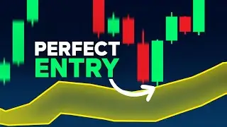 This FREE Indicator Spots PERFECT Pullbacks (Fibonacci Golden Wave)