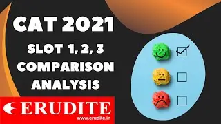 CAT 2021 Comparison among slots 1, 2, 3