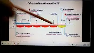 ЖАТВА - продолжение (102-й выпуск)