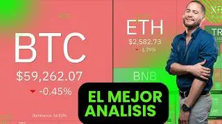 BITCOIN VA A EXPLOTAR A NUEVOS PRECIOS PRONTO! (EL MEJOR ANALISIS)