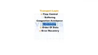 OSI Reference Model