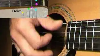 Аккорды песни 